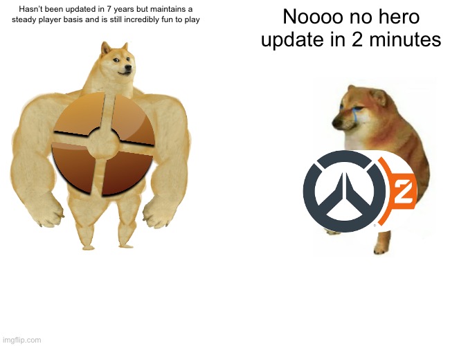 Buff Doge vs. Cheems | Hasn’t been updated in 7 years but maintains a steady player basis and is still incredibly fun to play; Noooo no hero update in 2 minutes | image tagged in memes,buff doge vs cheems,tf2 | made w/ Imgflip meme maker