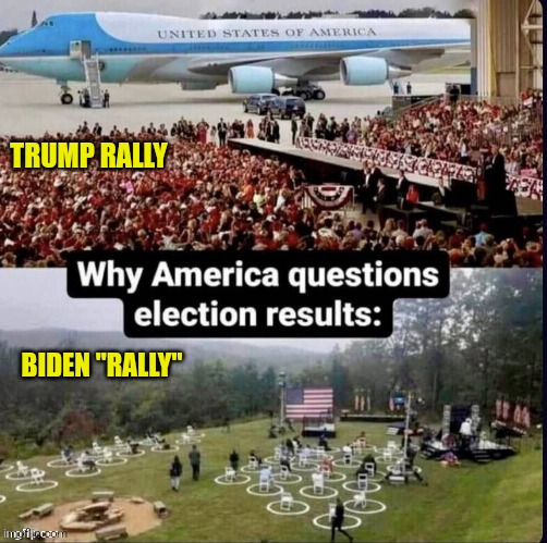 Political FACTZ | TRUMP RALLY; BIDEN "RALLY" | image tagged in political factz | made w/ Imgflip meme maker