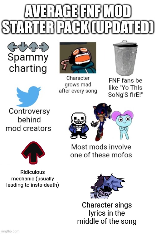 AVERAGE FNF MOD STARTER PACK (UPDATED); Ridiculous mechanic (usually leading to insta-death); Character sings lyrics in the middle of the song | image tagged in friday night funkin,mods,memes | made w/ Imgflip meme maker