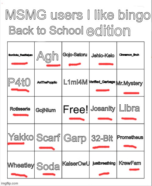 Msmg Users I like Bingo Back To School | image tagged in msmg users i like bingo back to school | made w/ Imgflip meme maker