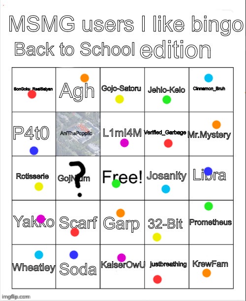 Msmg Users I like Bingo Back To School | image tagged in msmg users i like bingo back to school | made w/ Imgflip meme maker