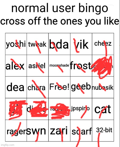 normal user bingo | image tagged in normal user bingo | made w/ Imgflip meme maker