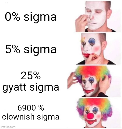 Clown Applying Makeup | 0% sigma; 5% sigma; 25% gyatt sigma; 6900 % clownish sigma | image tagged in memes,clown applying makeup | made w/ Imgflip meme maker