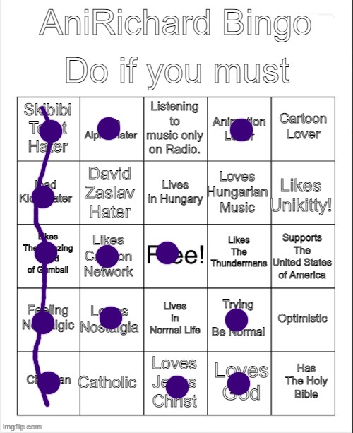 AniRichard Bingo | image tagged in anirichard bingo | made w/ Imgflip meme maker