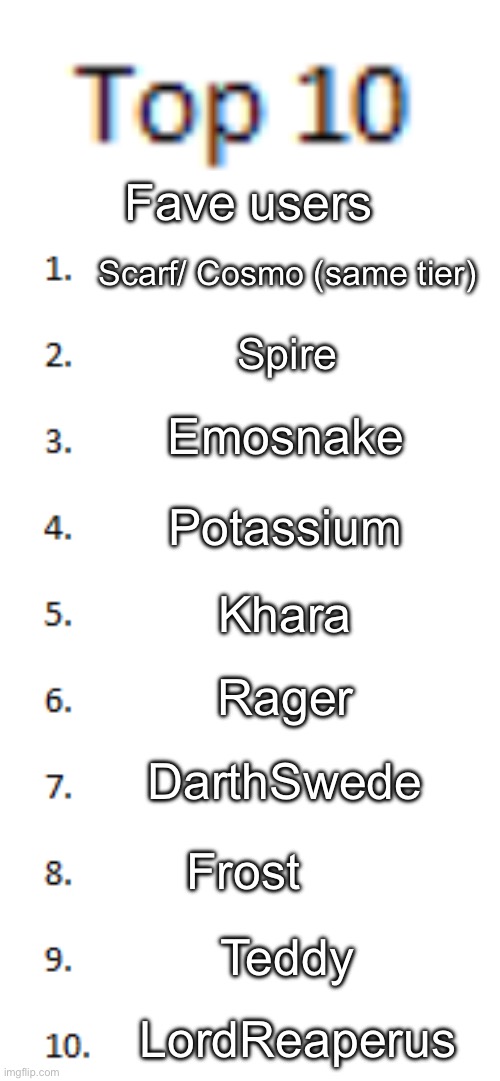 Top 10 List | Fave users; Scarf/ Cosmo (same tier); Spire; Emosnake; Potassium; Khara; Rager; DarthSwede; Frost; Teddy; LordReaperus | image tagged in top 10 list | made w/ Imgflip meme maker