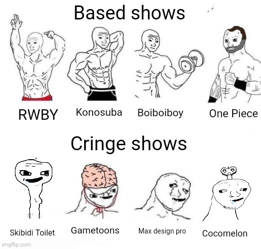 X in the Past vs. X Now | Based shows; One Piece; Konosuba; Boiboiboy; RWBY; Cringe shows; Gametoons; Max design pro; Skibidi Toilet; Cocomelon | image tagged in x in the past vs x now | made w/ Imgflip meme maker