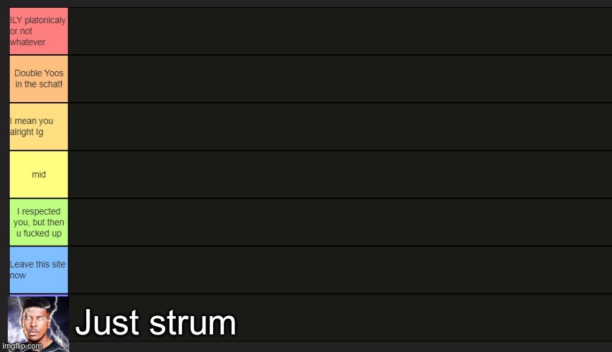 . | Just strum | image tagged in neko's tier list | made w/ Imgflip meme maker