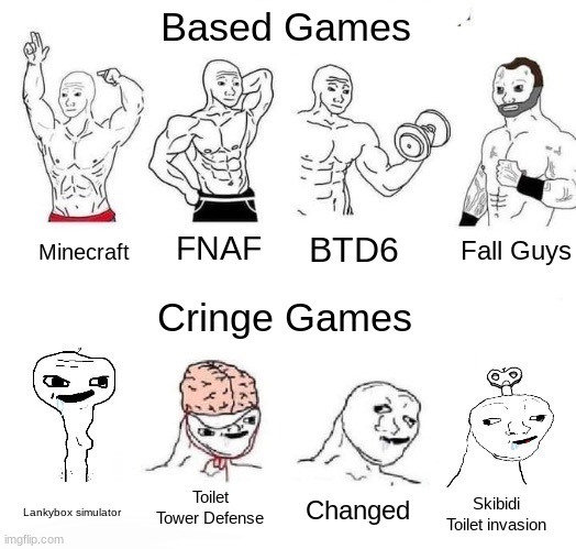 X in the Past vs. X Now | Based Games; Fall Guys; FNAF; BTD6; Minecraft; Cringe Games; Toilet Tower Defense; Changed; Lankybox simulator; Skibidi Toilet invasion | image tagged in x in the past vs x now | made w/ Imgflip meme maker