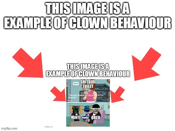 This image is a example of clown behaviour | image tagged in this image is a example of clown behaviour | made w/ Imgflip meme maker