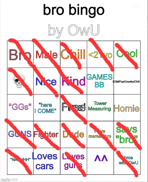 Bro Bingo by OwU- | image tagged in bro bingo by owu- | made w/ Imgflip meme maker