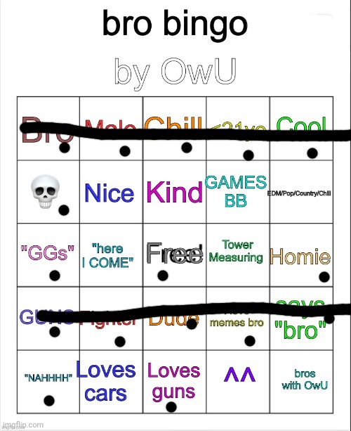 not mid | image tagged in bro bingo by owu- | made w/ Imgflip meme maker