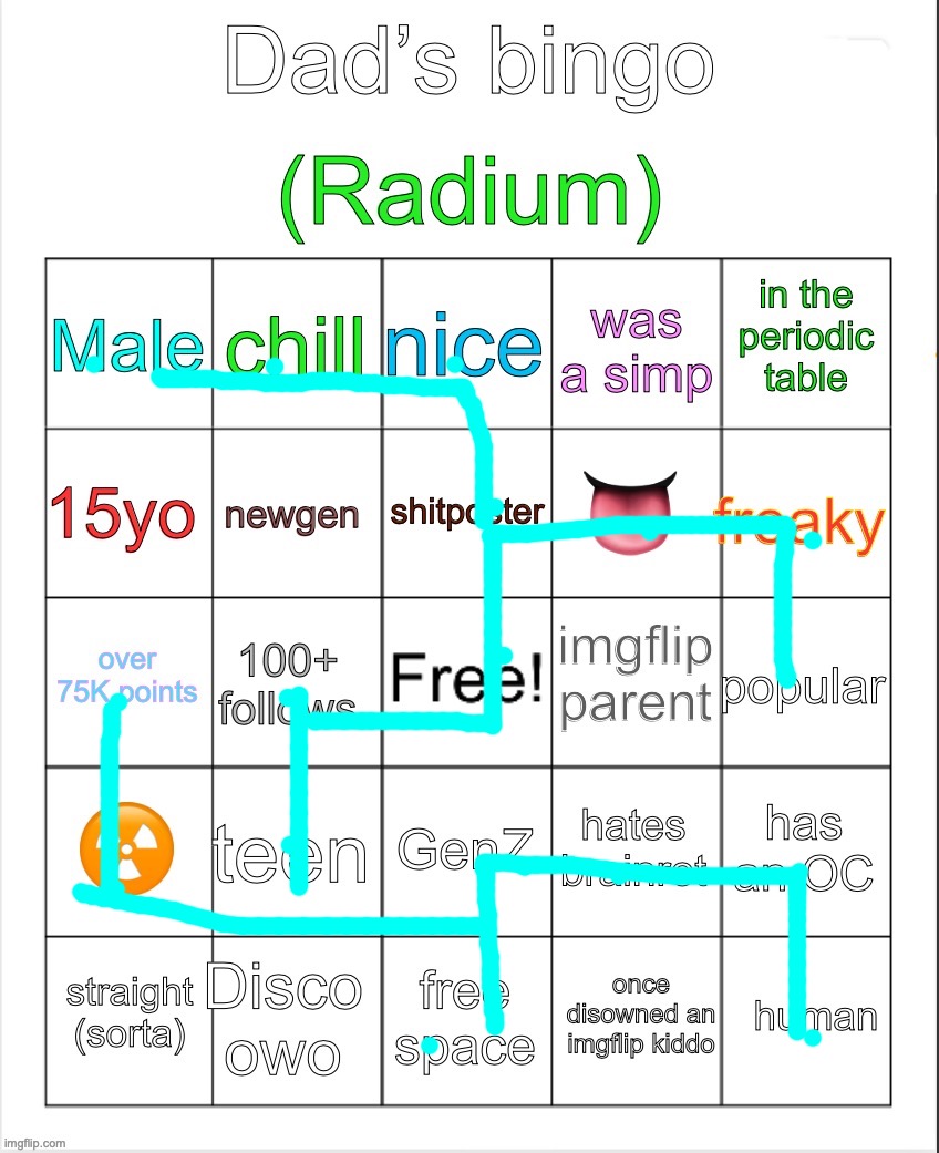 The_Lines | made w/ Imgflip meme maker