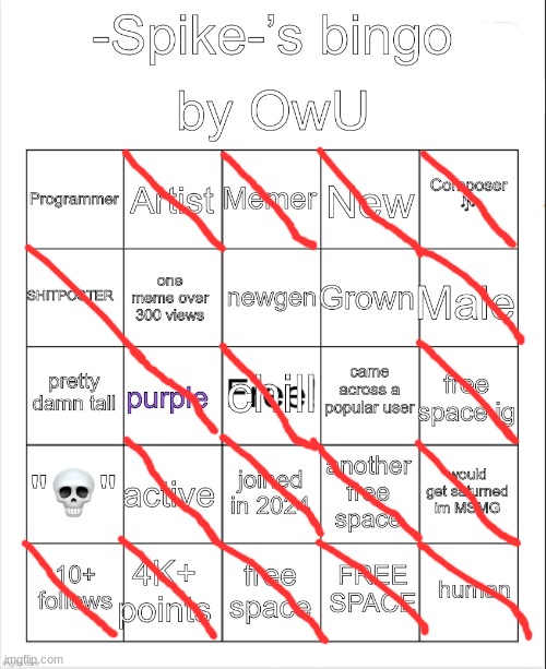 -Spike’s- bingo (thx OwU) | image tagged in -spike s- bingo thx owu | made w/ Imgflip meme maker