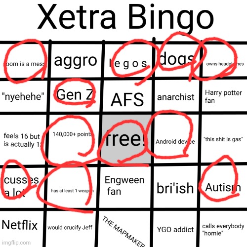 Xetra bingo 2 | image tagged in xetra bingo 2 | made w/ Imgflip meme maker