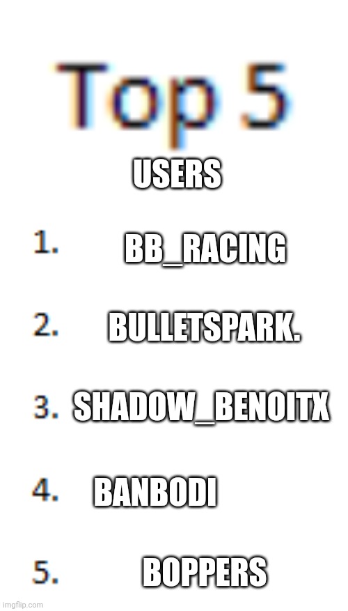 Top 5 List | USERS; BB_RACING; BULLETSPARK. SHADOW_BENOITX; BANBODI; BOPPERS | image tagged in top 5 list | made w/ Imgflip meme maker