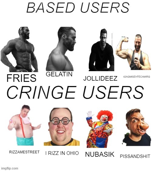 based users vs cringe users (Jollideez's version) | 42AGMISEHTECAMIRG; GELATIN; JOLLIDEEZ; FRIES; I RIZZ IN OHIO; RIZZAMESTREET; NUBASIK; PISSANDSHIT | image tagged in based users vs cringe users jollideez's version | made w/ Imgflip meme maker