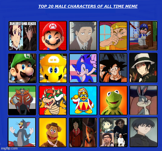 top 20 male characters of all time | image tagged in top 20 male characters of all time,favorites,videogames,movies,cartoons,anime | made w/ Imgflip meme maker