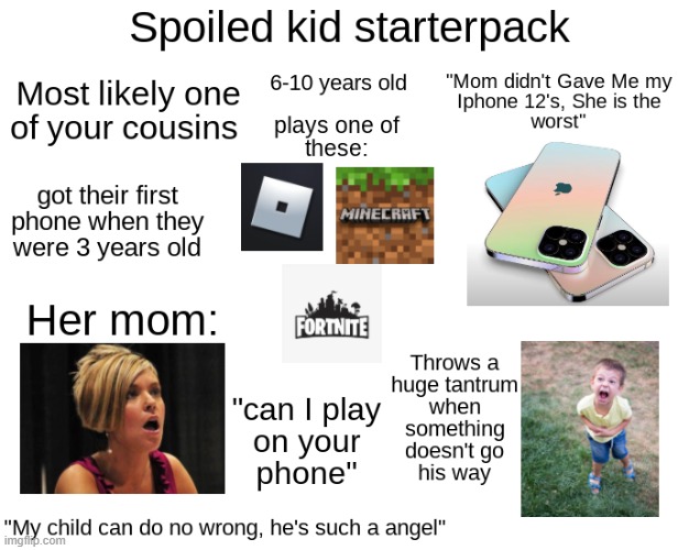 A starter pack from Reddit | image tagged in memes,repost,reddit | made w/ Imgflip meme maker