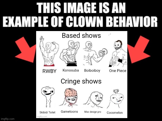 This image is an example of clown behavior dark mode | image tagged in this image is an example of clown behavior dark mode | made w/ Imgflip meme maker