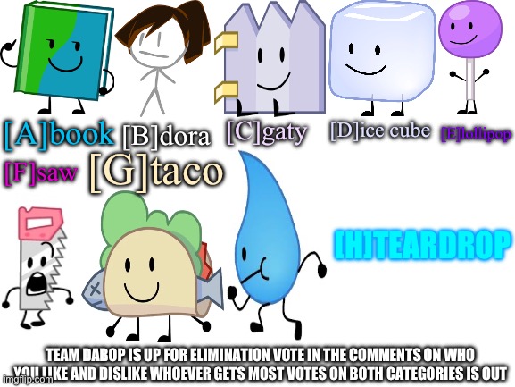 Bfb viewer voting 2 | [D]ice cube; [A]book; [C]gaty; [E]lollipop; [B]dora; [G]taco; [H]TEARDROP; [F]saw; TEAM DABOP IS UP FOR ELIMINATION VOTE IN THE COMMENTS ON WHO YOU LIKE AND DISLIKE WHOEVER GETS MOST VOTES ON BOTH CATEGORIES IS OUT | image tagged in blank white template | made w/ Imgflip meme maker