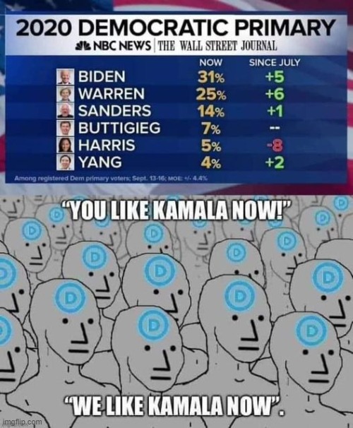 from least liked to most liked .. meanwhile nothing changed. brainwashing at work. | image tagged in stupid liberals,funny memes,political meme,political humor,donald trump approves,kamala harris | made w/ Imgflip meme maker