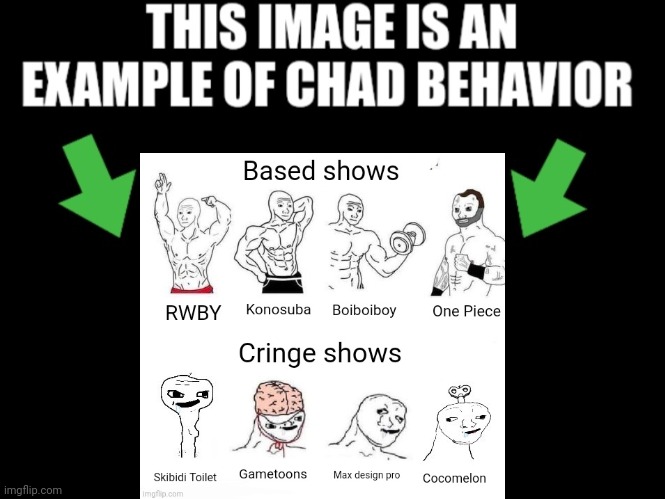 This image is an example of chad behavior dark mode | image tagged in this image is an example of chad behavior dark mode | made w/ Imgflip meme maker