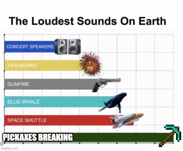 I've been jumpscared by this more than horror mods.. | PICKAXES BREAKING | image tagged in the loudest sounds on earth,minecraft | made w/ Imgflip meme maker