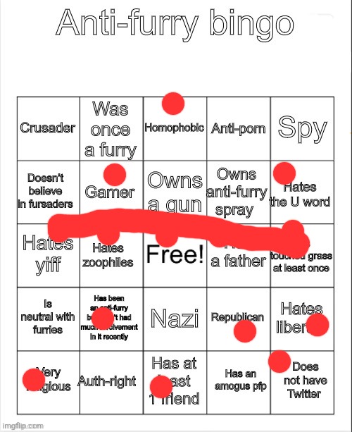 Anti-Furry bingo | image tagged in anti-furry bingo | made w/ Imgflip meme maker