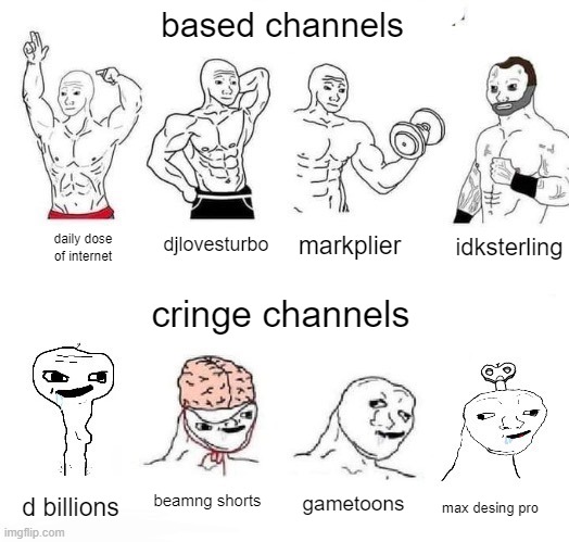 X in the Past vs. X Now | based channels; idksterling; djlovesturbo; markplier; daily dose of internet; cringe channels; beamng shorts; gametoons; d billions; max desing pro | image tagged in x in the past vs x now | made w/ Imgflip meme maker