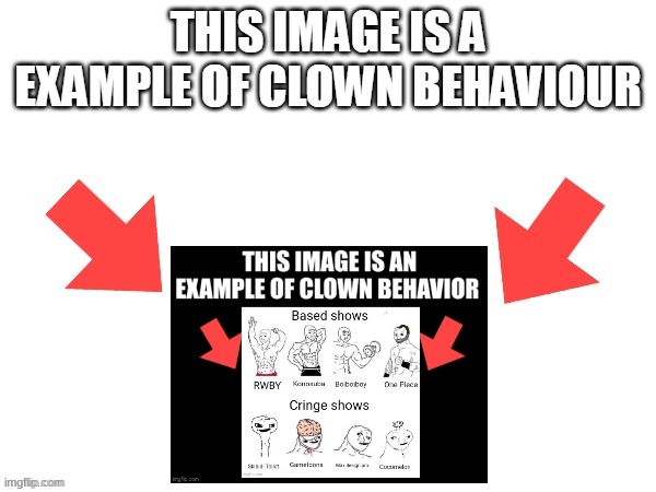 I don't mean the funny meaning, I mean the dumb meaning. | image tagged in this image is a example of clown behaviour | made w/ Imgflip meme maker