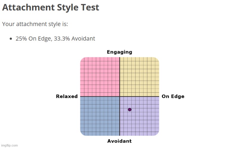 sounds about right | made w/ Imgflip meme maker
