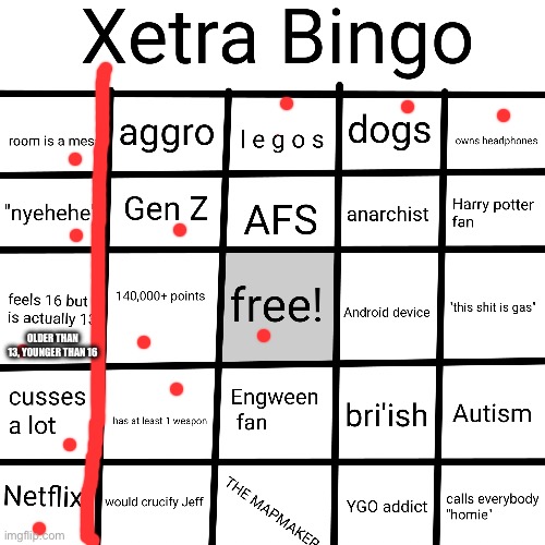 Unspecified age | OLDER THAN 13, YOUNGER THAN 16 | image tagged in xetra bingo 2 | made w/ Imgflip meme maker