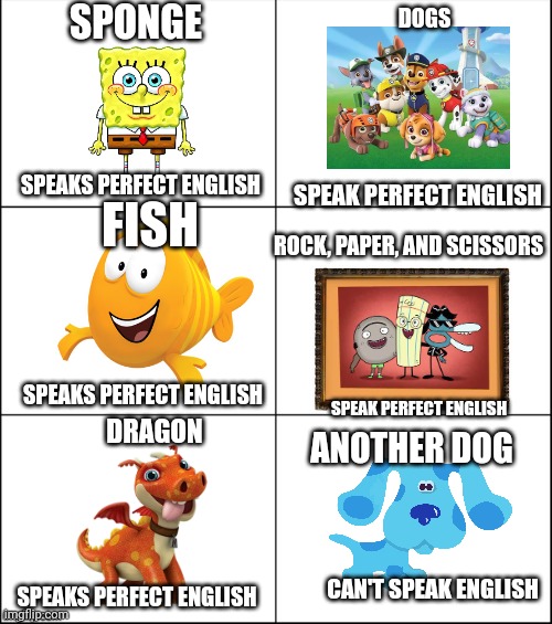 Nickelodeon making maximum sense | SPONGE; DOGS; SPEAK PERFECT ENGLISH; SPEAKS PERFECT ENGLISH; FISH; ROCK, PAPER, AND SCISSORS; SPEAKS PERFECT ENGLISH; SPEAK PERFECT ENGLISH; DRAGON; ANOTHER DOG; CAN'T SPEAK ENGLISH; SPEAKS PERFECT ENGLISH | image tagged in 6 panel,nickelodeon,english,yeah that makes sense | made w/ Imgflip meme maker