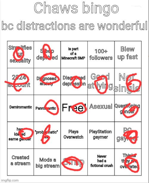 Chaws bingo | image tagged in chaws bingo | made w/ Imgflip meme maker