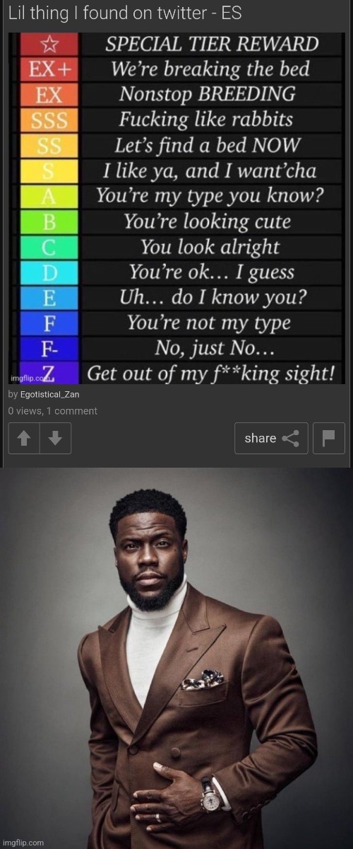 woopsies | image tagged in kevin hart | made w/ Imgflip meme maker