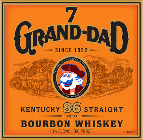 7 grand dad whiskey Blank Meme Template