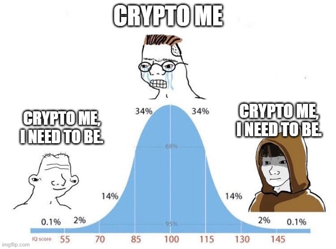 Bell Curve | CRYPTO ME; CRYPTO ME, I NEED TO BE. CRYPTO ME, I NEED TO BE. | image tagged in bell curve | made w/ Imgflip meme maker