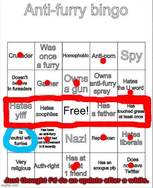 (If over 3 comments tell me to, I'll do the furry-bingo) | Just thought I'd do an update after a while. | image tagged in anti-furry bingo | made w/ Imgflip meme maker