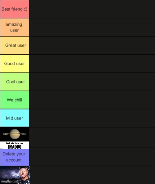comment to be rated | image tagged in wakko s tier list uploaded as template by russian tsarist | made w/ Imgflip meme maker