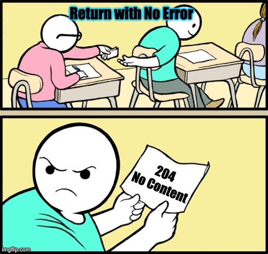 Return With No Error | Return with No Error; 204
No Content | image tagged in http status code | made w/ Imgflip meme maker