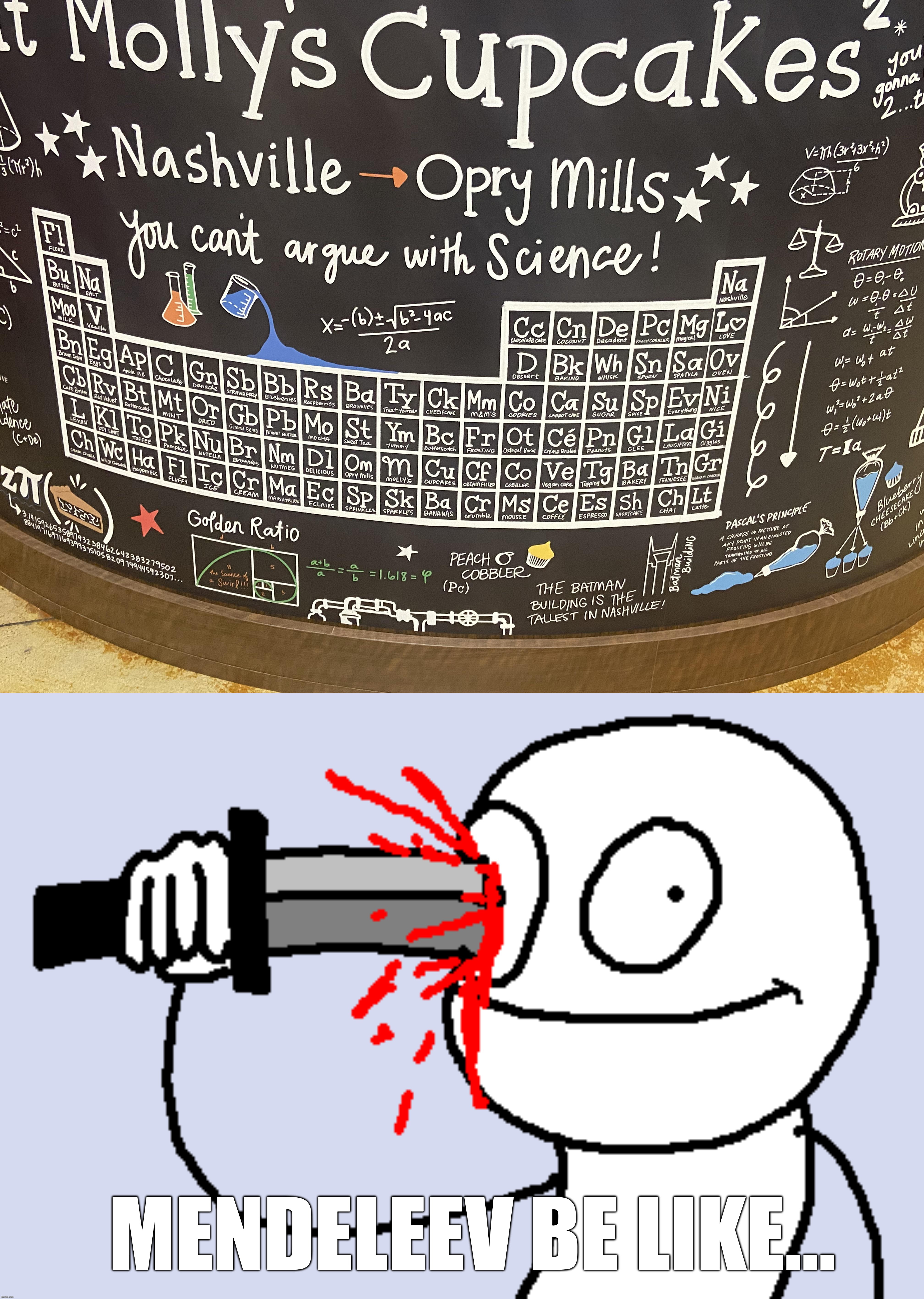 Why the hell are there two natriums, one being a "noble gas"? | image tagged in cursed image,epic fail,cringe,crappy design,periodic table,chemistry | made w/ Imgflip meme maker