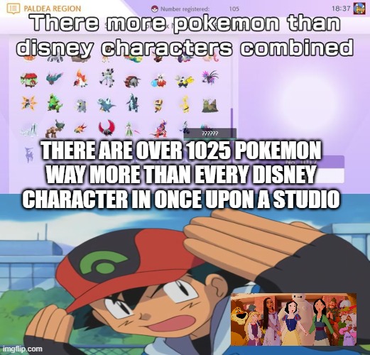 there are more pokemon than disney characters | THERE ARE OVER 1025 POKEMON WAY MORE THAN EVERY DISNEY CHARACTER IN ONCE UPON A STUDIO | image tagged in pokemon facts,disney,pokemon,videogames,pokemon more evolutions,ash ketchum | made w/ Imgflip meme maker