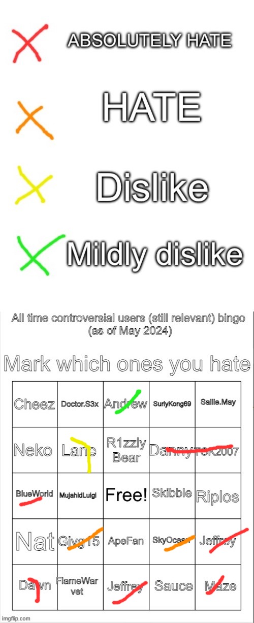 Controversial user bingo May 2024 with color | image tagged in controversial user bingo may 2024 with color | made w/ Imgflip meme maker