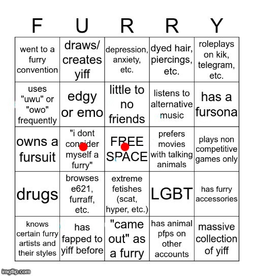 Furry Bingo V2 | image tagged in furry bingo v2 | made w/ Imgflip meme maker