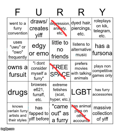 Furry Bingo V2 | image tagged in furry bingo v2 | made w/ Imgflip meme maker