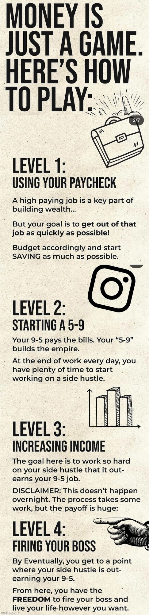 How To Play The Game Of Money :> | image tagged in simothefinlandized,money,infographics,tutorial | made w/ Imgflip meme maker