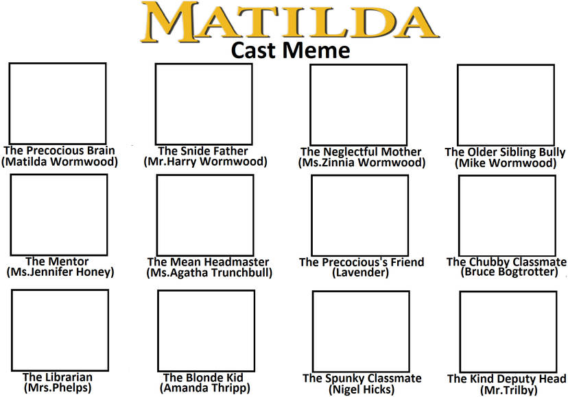 Matilda cast meme Blank Meme Template