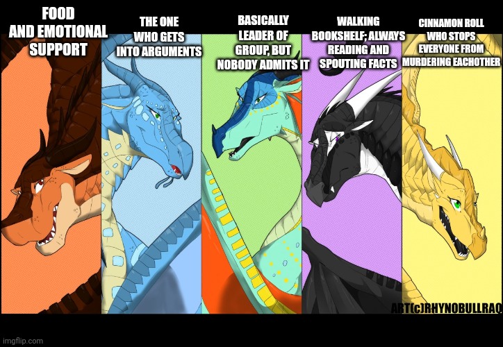 Which one are you in your friendgroup? | THE ONE WHO GETS INTO ARGUMENTS; BASICALLY LEADER OF GROUP, BUT NOBODY ADMITS IT; WALKING BOOKSHELF; ALWAYS READING AND SPOUTING FACTS; CINNAMON ROLL WHO STOPS EVERYONE FROM MURDERING EACHOTHER; FOOD AND EMOTIONAL SUPPORT | image tagged in the dragonnettes of wof please use five for best | made w/ Imgflip meme maker