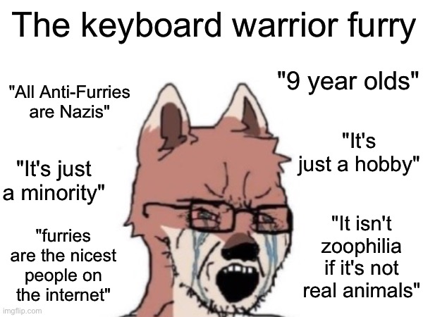 The keyboard warrior furry starter pack | The keyboard warrior furry; "9 year olds"; "All Anti-Furries are Nazis"; "It's just a hobby"; "It's just a minority"; "It isn't zoophilia if it's not real animals"; "furries are the nicest people on the internet" | image tagged in starter pack,keyboard warrior,furry,anti furry | made w/ Imgflip meme maker