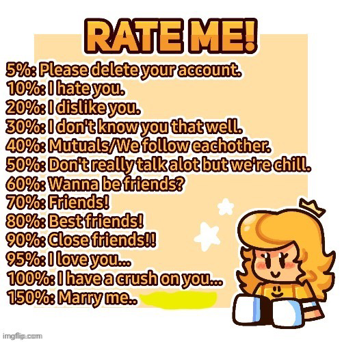 Rate me Blank Meme Template